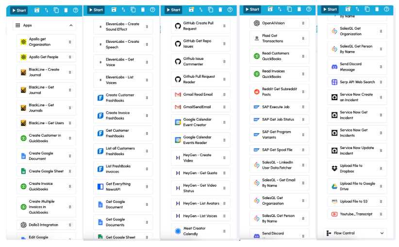 Example integrations available in Business Flows