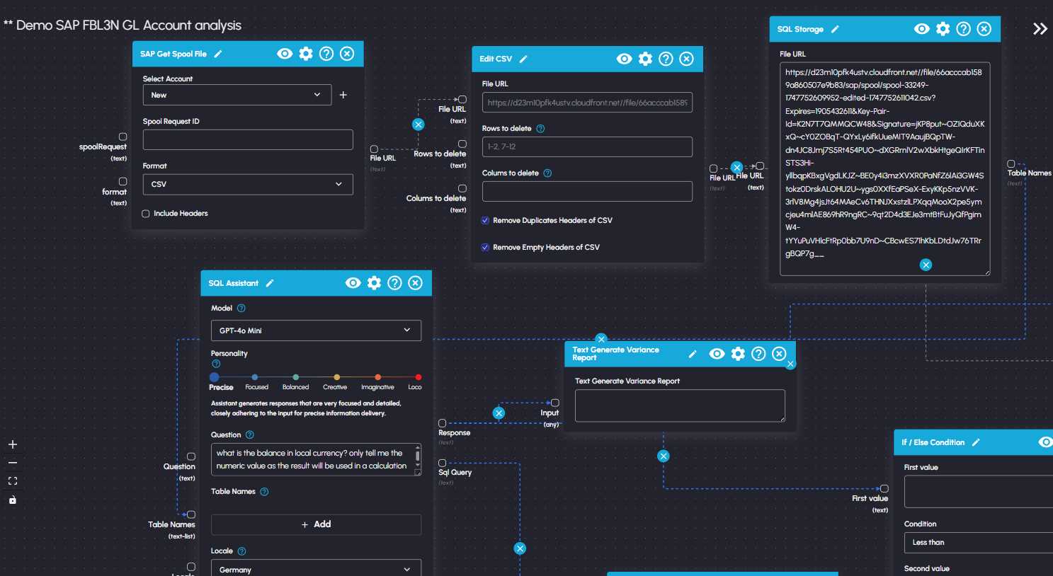 Business Flows Workflow Diagram